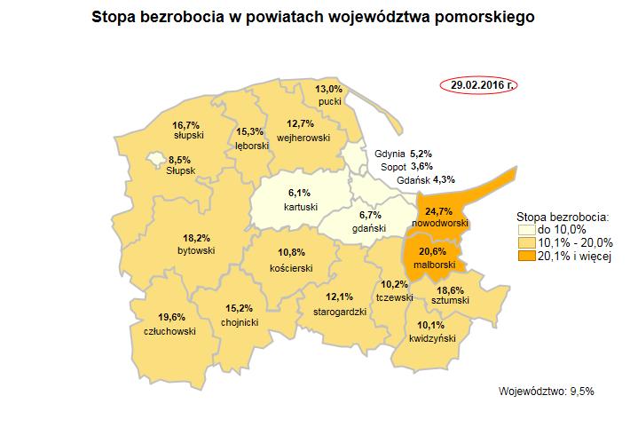 Źródło: Opracowanie własne na podstawie danych GUS.