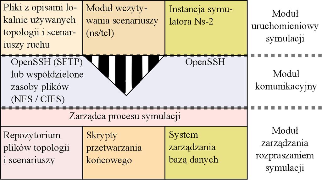 ROZDZIAŁ 5.