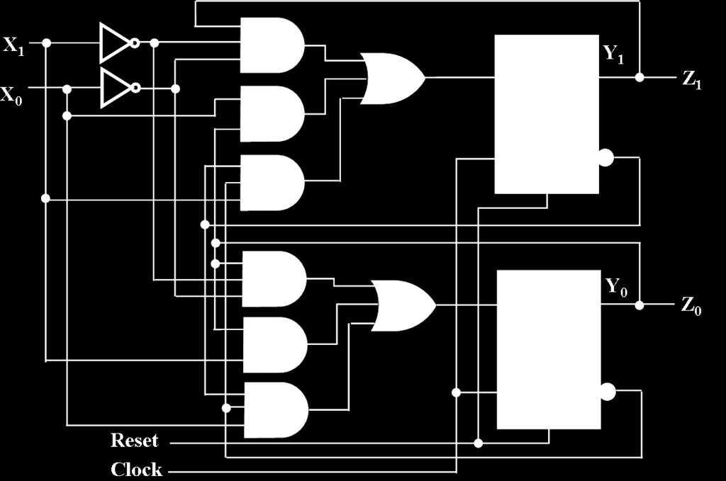 modulo 3