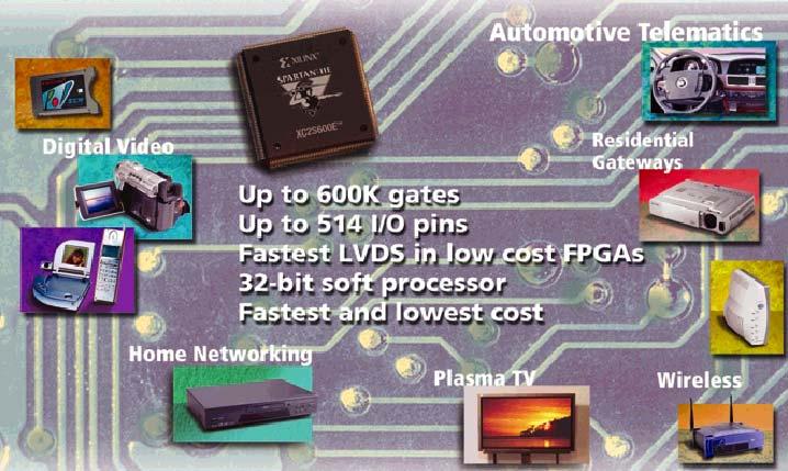 Xilinx