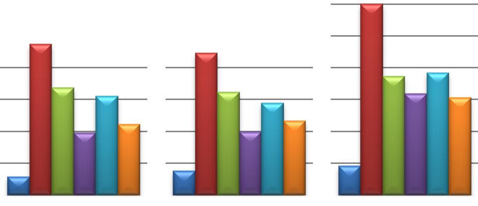 W związku z wejściem w życie ustawy z dnia 24 sierpnia 2007 r. o zmianie ustawy o promocji zatrudnienia i instytucjach rynku pracy oraz o zmianie niektórych innych ustaw (Dz. U. Nr 176, poz.