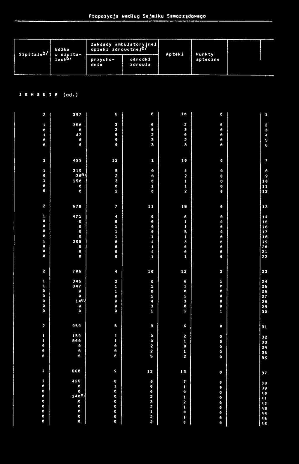 ) 2 397 5 35 3 2 47 8 2 3 2 3 2 3 3 2 3 4 5 6 2 499 2 39 5 3 / 2 5 3 2 4 2 2 7 8 9 2 2 676 7 47 4 25 8 6 5 4 3 4 3 4 5 6