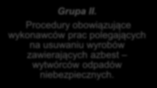 Obowiązki i postępowanie właścicieli i zarządców, przy usuwaniu wyrobów zawierających azbest z obiektów lub terenów. Grupa II.