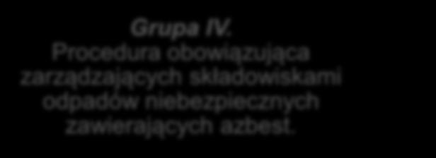 Procedura obowiązująca prowadzących działalność w zakresie transportu odpadów niebezpiecznych zawierających azbest. Procedura 5. Przygotowanie i transport odpadów niebezpiecznych zawierających azbest.