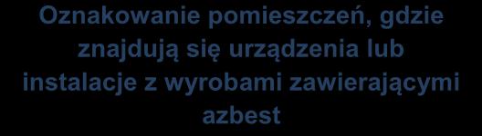 Przeprowadzenie inwentaryzacji wyrobów zawierających azbest Opracowanie corocznego planu kontroli jakości powietrza dla pomieszczeń zawierających azbest.
