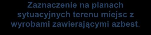 Źródło: Oczyszczanie z azbestu województwa śląskiego, drogi i możliwości pozyskiwania dodatkowych środków finansowych.