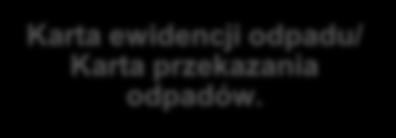 Przygotowanie odpadów do odbioru. Karta ewidencji odpadu/ Karta przekazania odpadów.