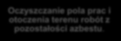 zawierających azbest przed ich usuwaniem i utrzymywanie w stanie wilgotnym przez cały czas pracy, demontaż całych