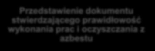 ) bez jakiegokolwiek uszkodzenia, tam gdzie jest to technicznie możliwe, odspajanie wyrobów trwale związanych z