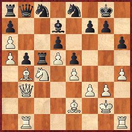 Końcowe rezultaty: 40. BOLIWIA 24,5 41. BERMUDY 24,0 42. ANDORA 23,0 43. MONAKO 22,0 44. WYSPY OWCZE 21,5 45. NOWA GWINEA 18,0 46. WYSPY DZIEWICZE USA 15,5 47. WYSPY DZIEWICZE BRYTYJSKIE 13,5 48.