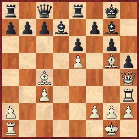 Obrona królewsko indyjska [E63] Li Chao (nieobecny) Ipatow Li Chao Ipatow (nieobecny) GM Rambaldi (Włochy) 2560 GM Korobow (Ukraina) 2713 1.d4 Sf6 2.c4 g6 3.g3 Lg7 4.