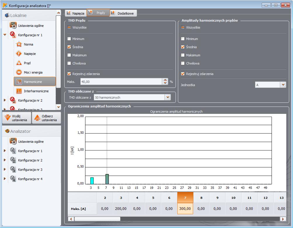 3 Konfiguracja pomiarowa analizatora Rys. 30. Ustawienia harmonicznych prądu. 3.2.7.3 Zakładka DODATKOWE Zakładka ta jest niedostępna dla analizatora PQM-700. Zakładka DODATKOWE (Rys.