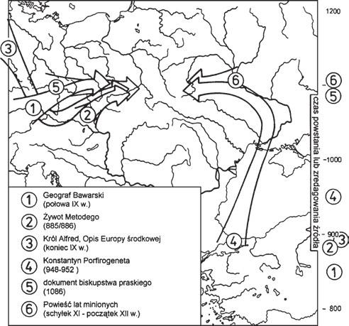 166 MICHAŁ PARCZEWSKI 1 Bayerischer Geograph (Mitte des 9. Jh.) 2 Vita des Heiligen Method (885 / 886) 3 Alfred der Grosse, Beschreibung Germaniens (Ende des 9. Jh.) Entstehungs- bzw.