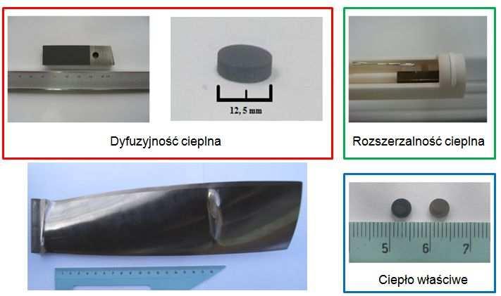 BADANIA IDENTYFIKACYJNE WŁAŚCIWOŚCI CIEPLNYCH MATERIAŁU 1.