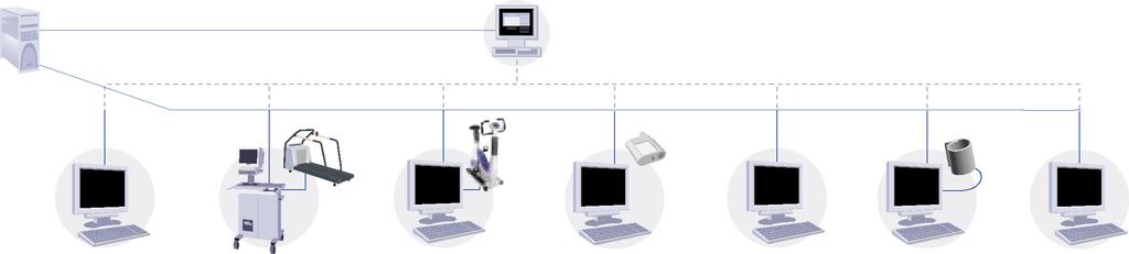 Do systemu można podłączyć drukarkę lub zapisać dane w centralnej bazie danych CardioSoft. CardioSoft to rozwiązanie, które poszerzy Twoje możliwości akwizycji danych.