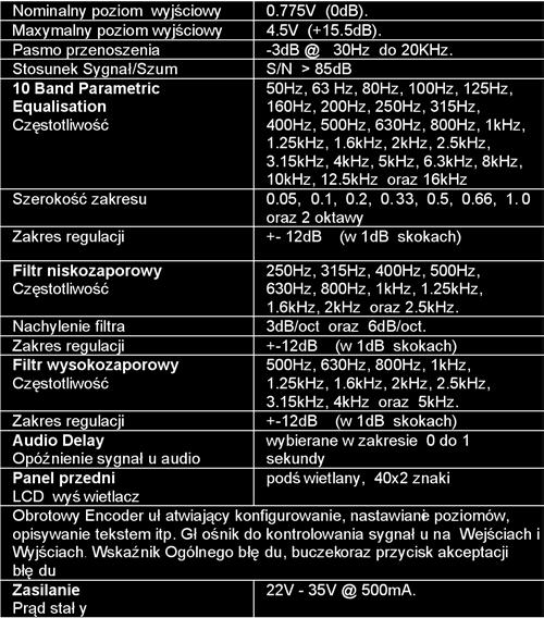 100MHz.