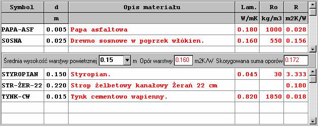 10 Załączniki omówiono te rodzaje oraz związane z nimi modyfikacje dialogu: Podłoga na gruncie II strefa Obok listy z rodzajem przegrody pojawiają się dwa dodatkowe pola: B - pole edycyjne W tym polu