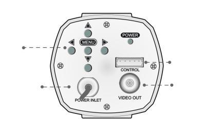 Strona 8 Kamera zasilana 230 V AC Kamera