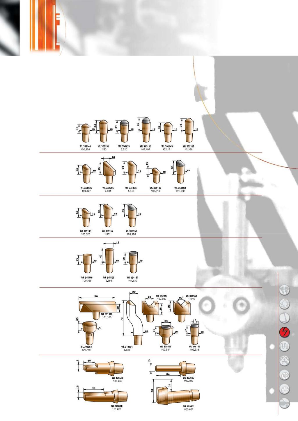 Dla urządzeń MA - MC - MD Stożek nr 3 ELEKTRODY PROSTE WYPOŚRODKOWANE WL 303145 standard 23 mm WL 303156 długa 34 mm WL 358156 z molibdenem WL 375155 z Cu-W WL 355145 miedź elektrolityczna do st.