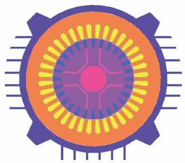 Rys. 4. Zbieżność obliczeń modelu sprzężonego; cyframi rzymskimi oznaczono nr przejścia pętli z rysunku 1 Rys. 1. Algorytm obliczeń sprzężonych Rys. 2. Model elektromagnetyczny Rys. 3.