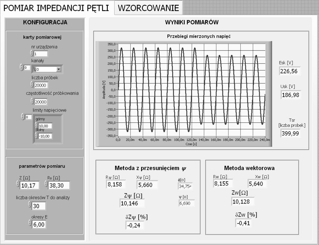 68 5. Fizyczny model miernika impedancji pętli Panel zaprojektowanego programu przedstawiono na rysunku 5.4.
