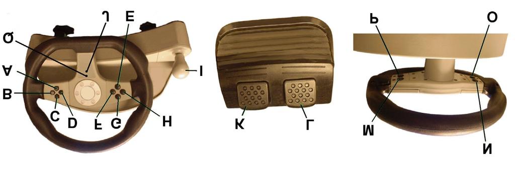 11. Adapter USB zostanie zainstalowany jako czteroosiowy joystick z ośmioma przyciskami oraz funkcją rozglądania się dookoła. Kliknij Właściwości. 12. W kolejnym oknie kliknij Kalibruj. 13.