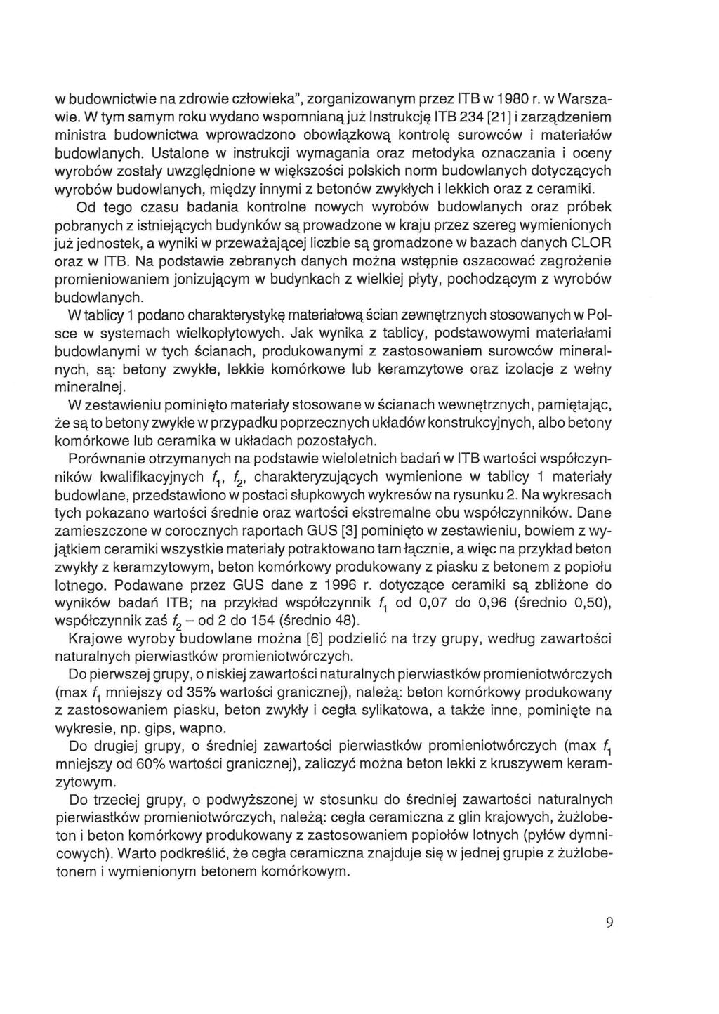 w budownictwie na zdrowie człowieka", zorganizowanym przez ITB w 1980 r. w Warszawie.
