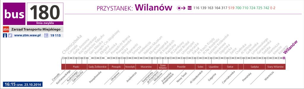 sekwencje zastępują sekwencje opisane w punkcie 2.3.3 2.3.5.2. przystanek wyróżniony na liście przystanków (w kolorze fioletowym) 2.3.5.3. przebyta trasa (nazwy przystanków, ikony przystanków, odcinek pomiędzy poprzednim a ostatnim przystankiem) szare 2.