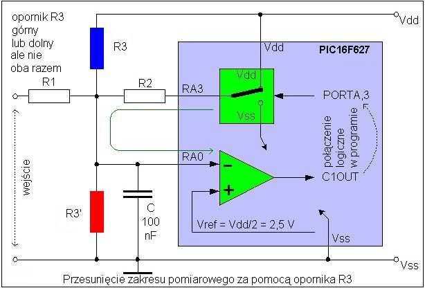 Rys. 7.6.