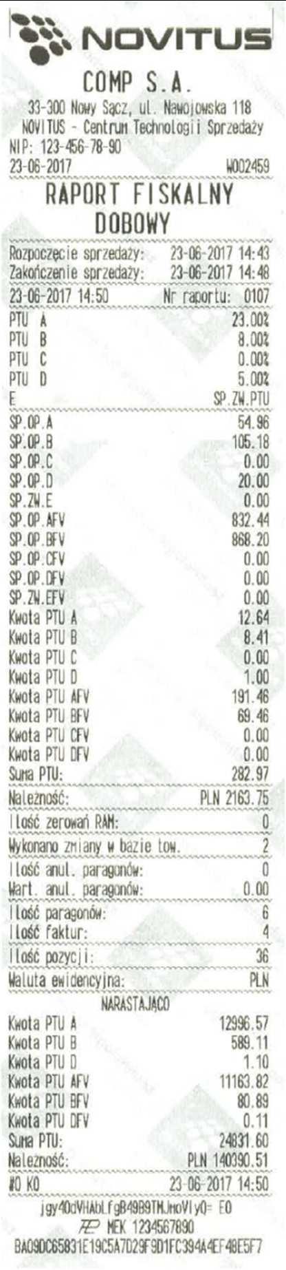 5.2 Raport fiskalny dobowy Logo graficzne Nagłówek (max 6 linii) NIP użytkownika kasy fiskalnej Data wydruku, numer kolejny wydruku Tytuł wydruku raport fiskalny dobowy Czas rozpoczęcia sprzedaży
