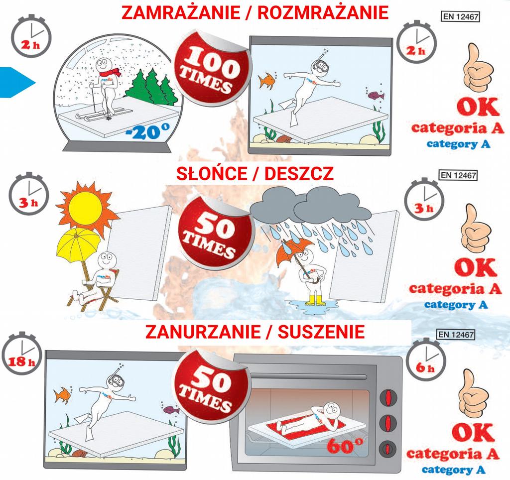 DLACZEGO?