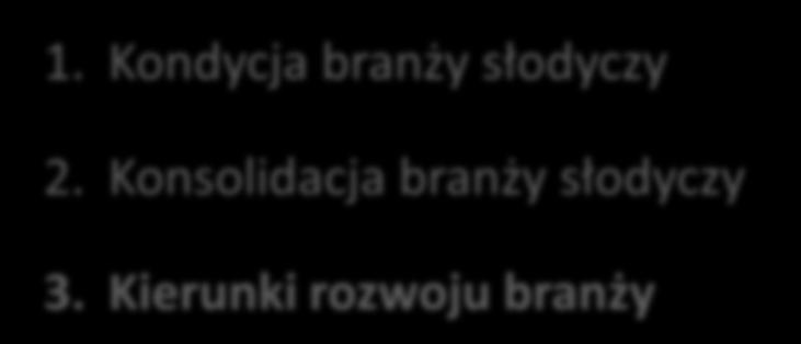 1. Kondycja branży słodyczy 2.