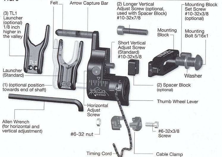 (od prawej do lewej poziomami) (3) Podstawka TL1 (opcjonalnie) wyższa o 1/8 cala w dolinie Zamsz Pręt chwytny strzały (Arrow Capture Bar) (2) dłuższa pionowa śruba regulacyjna (opcjonalnie, używana
