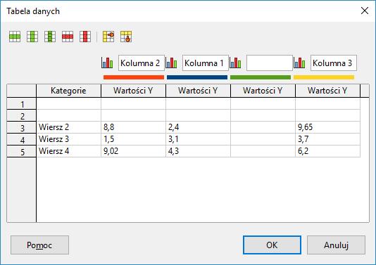 [18/24] Impress Rysunek 38. Projekt nowej tabeli danych 5.