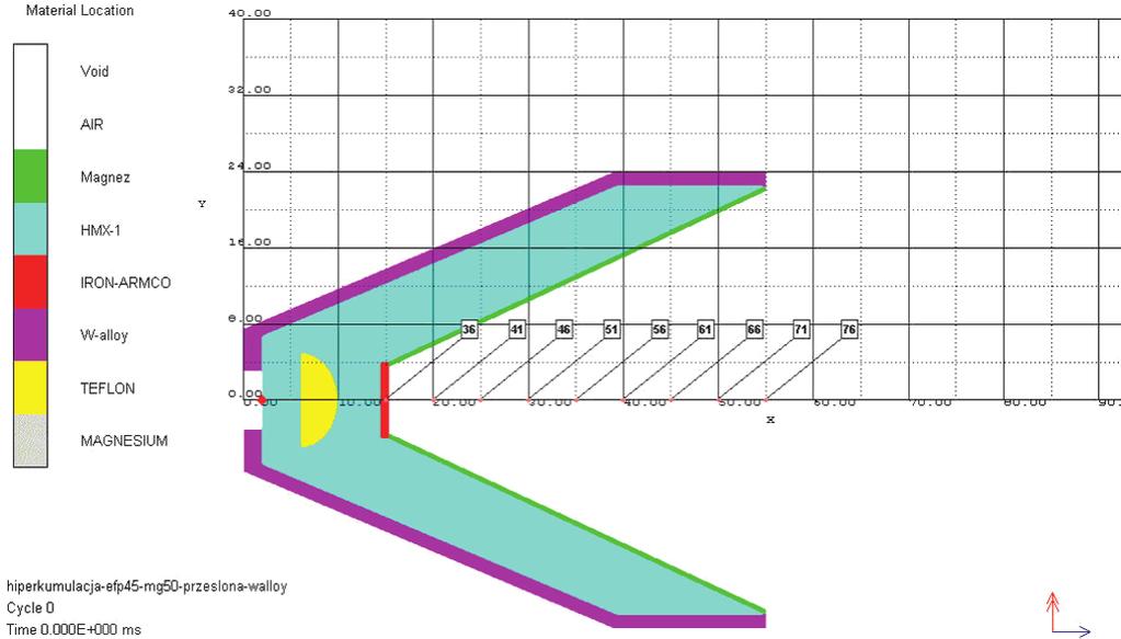 NAFTA-GAZ Kin.Energy (uj) ABS.VEL (m/s) TIME (ms) TIME (ms) Rys. 9. Przykłady wybranych analiz dla modelu; a) wykresy energii kinetycznej w układzie, b) wykres historii prędkości ABS. VEL.