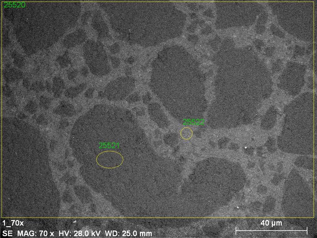 Wpływ dodatku materiałów odpadowych z tworzyw polimerowych 249 PN-EN196-1. Beleczki o wymiarach 4 4 16 cm wykonano z użyciem cementu portlandzkiego CEM I 42, R.