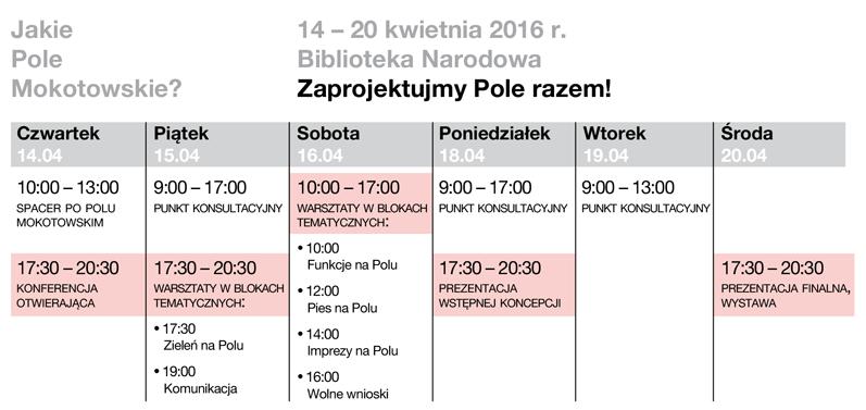 wymiana wiedzy Postulaty