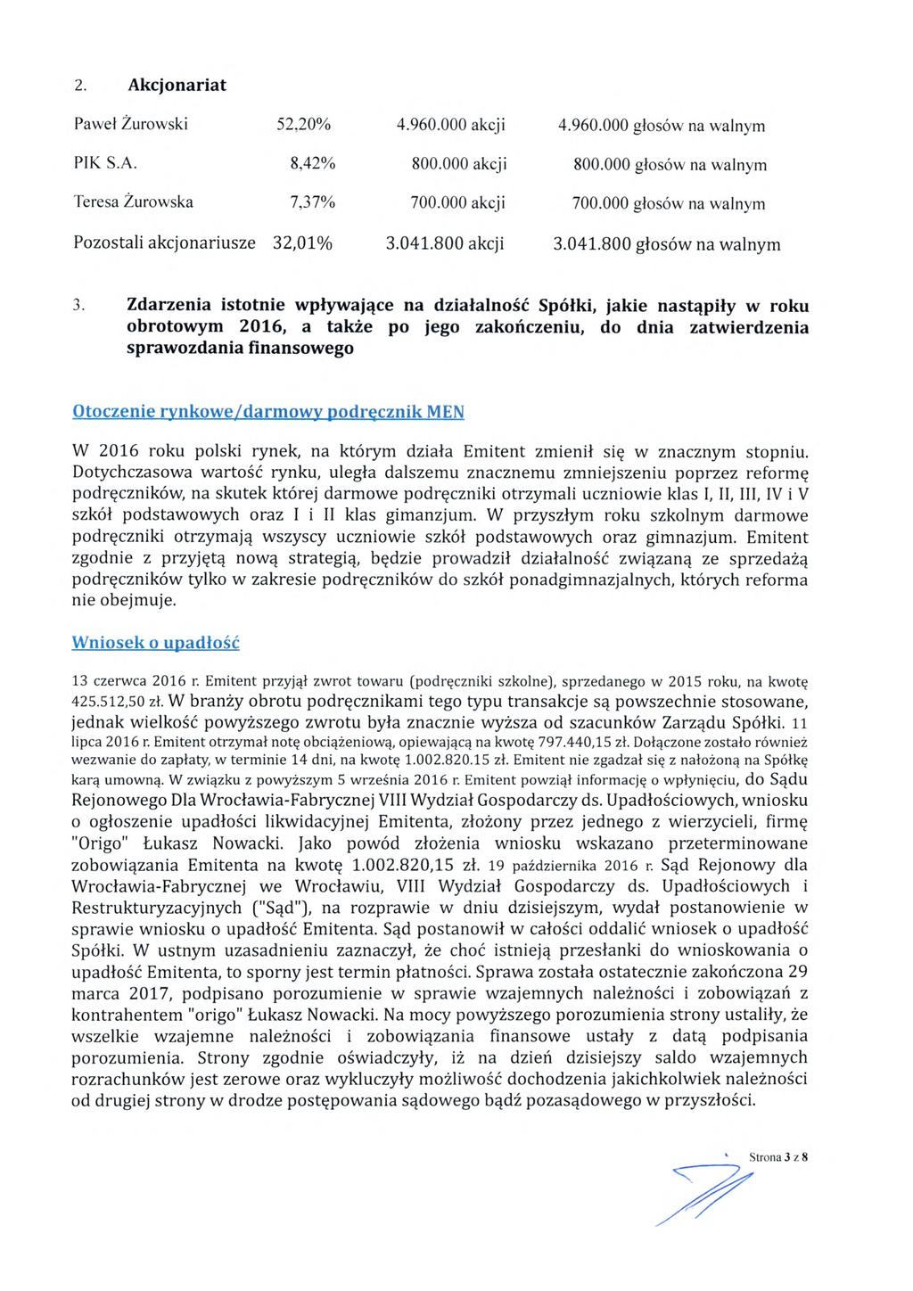 2. Akcjonariat Pawe ł Żurowski 52,20% 4.960.000 akcji 4.960.000 g łosów na walnym PIK S.A. 8,42% 800.000 akcji 800.000 głosów na walnym Teresa Żurowska 7,37% 700.000 akcji 700.