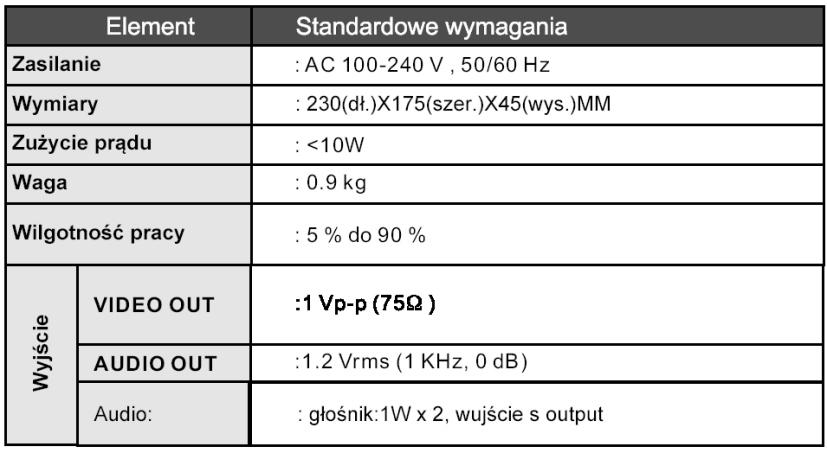 - OK Naciœnij ENTER w celu potwierdzenia, jeœli kursor bêdzie znajdowa³ siê na polu OK.