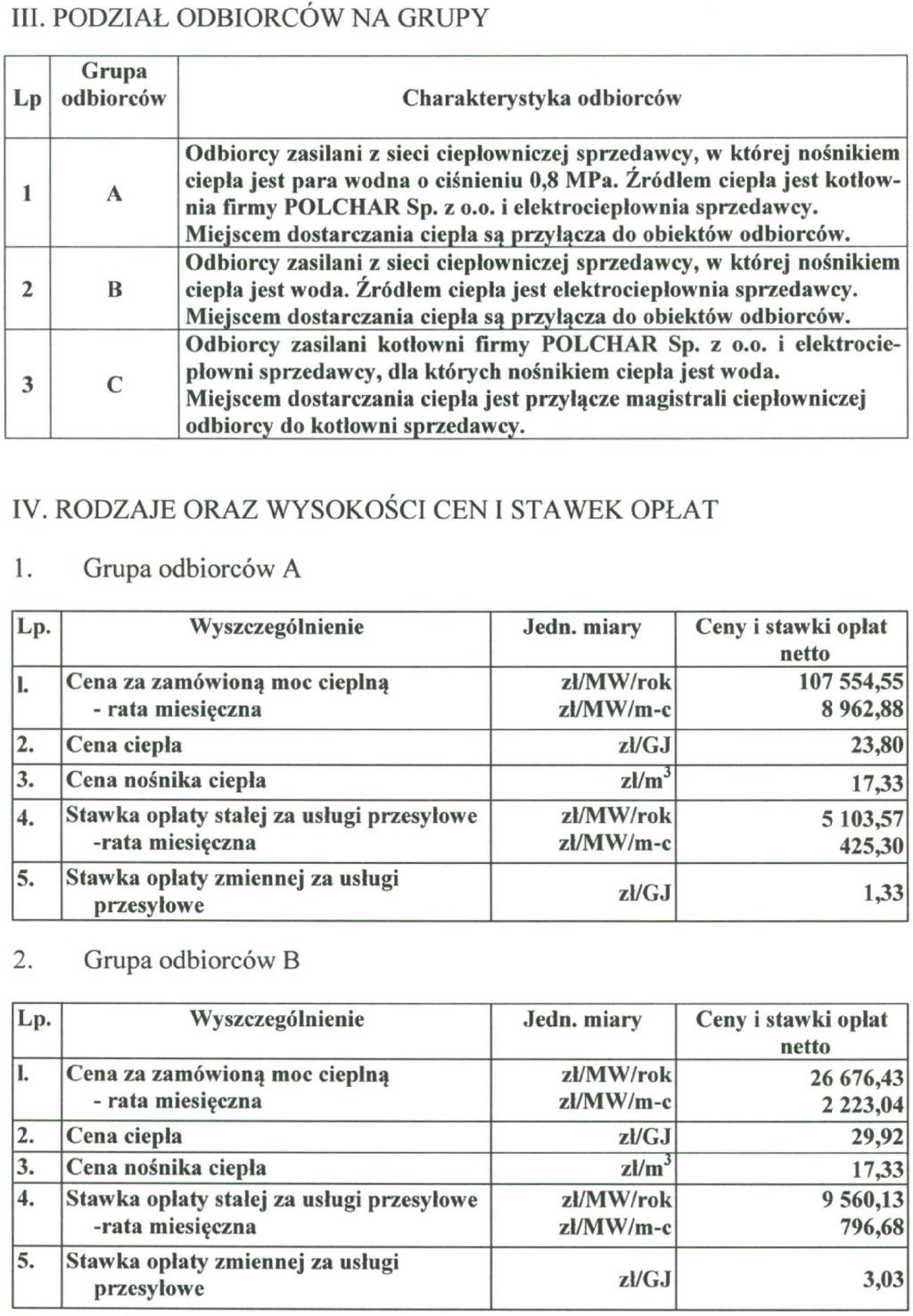 Dziennik Urzędowy Województwa