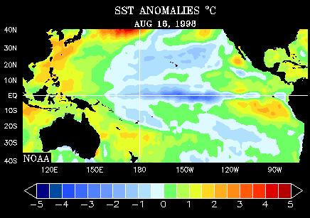 La Niña 1998-99 W czasie normalnych warunków atmosferycznych może wystąpić zjawisko La Niña,