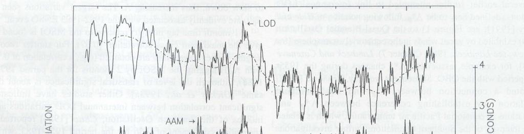 Dickey et al.