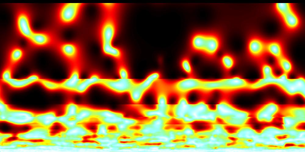 Czasowo częstotliwo stotliwościowa koherencja: period (days) 1000 800 600 400 200 Morlet Wavelet