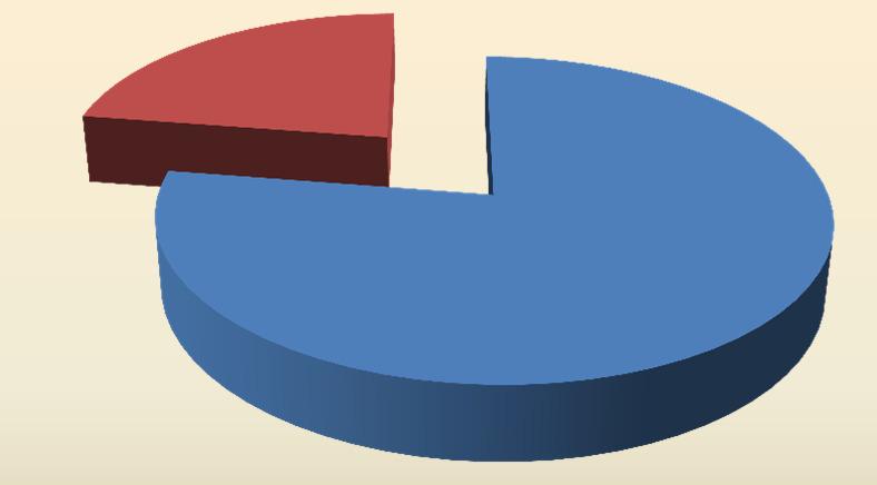 Referendum - doświadczenia Referendum ogólnokrajowe w sprawie wstąpienia Polski do Unii Europejskiej i ratyfikacji traktatu ateńskiego, tzw.