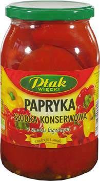 Papryka słodka