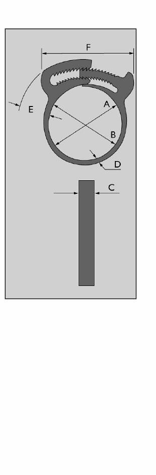 Herbie Clip Wymiary w mm identyfikator klamry A - min. B - max. C - szer. obejmy D - grubość obejmy E - wys.