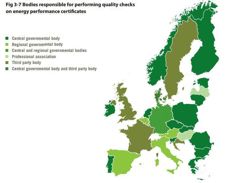 System kontroli jako ci