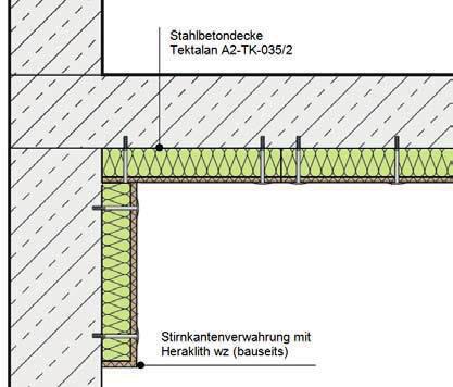Połączenie ze ścianą z dodatkową