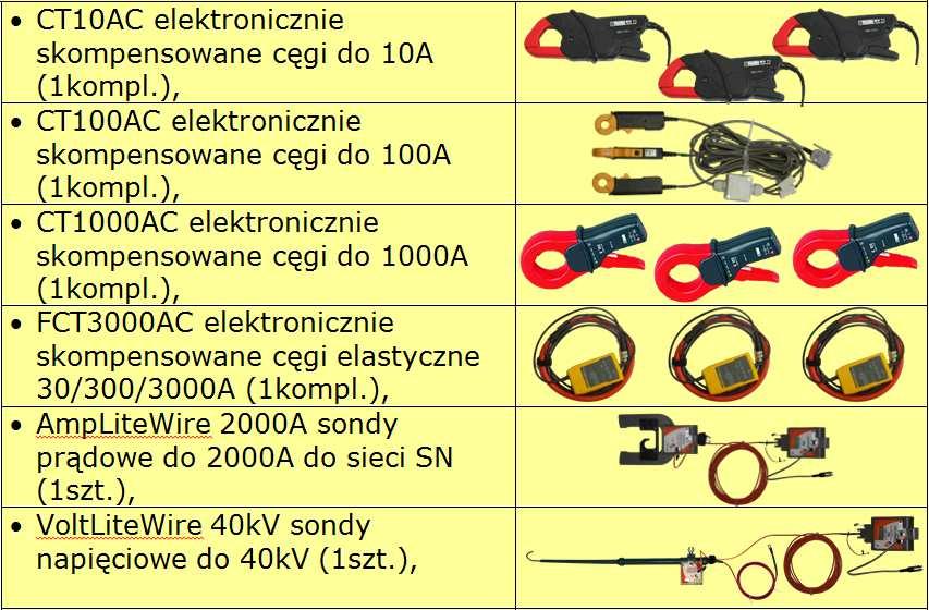 3-fazowy Tester Liczników Energii i Analizator Parametrów