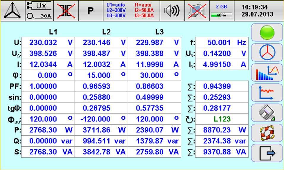 3-fazowy Tester Liczników Energii i Analizator Parametrów Sieci typu TE30 Pomiar parametrów sieci w klasie 0,05 lub 0,1 Zakresy napięciowe 0,05 300V Zakresy prądowe 0,001 12(100)(1000)(30/300/3000)A